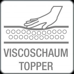 Mørteens Boxspringbett Mälby - Lichtgrau - 200 x 200cm -Schlafzimmer Verkaufe DE 1000119358 210719 134744000020 ICON DETAILS P000000001000119358 icon seal