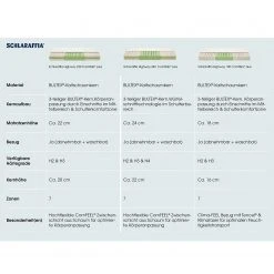 Schlaraffia Matratze Highway 220 ComFEEL plus - 90 x 200cm - H3 -Schlafzimmer Verkaufe DE 1000125190 190213 05592600057 GALLERYIMAGES P000000001000125190