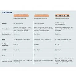 Schlaraffia Matratze Geltex Quantum 180 - 200 x 210cm - H2 - 16 cm -Schlafzimmer Verkaufe DE 1000211652 200512 15164100411 DETAILS P000000001000211652
