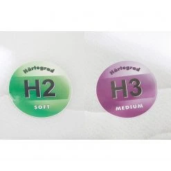 Loftscape Boxspringbett Dresher - Türkis - 120 x 200cm -Schlafzimmer Verkaufe DE 1000226348 201110 13013200103 DETAILS P000000001000226348