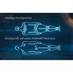 TEMPUR Viscoschaummatratze Sensation 21 - 90 x 200cm -Schlafzimmer Verkaufe DE 1000244941 210407 142558000143 ICON DETAILS P000000001000244941 icon seal