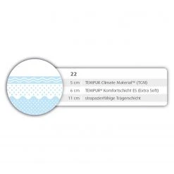 TEMPUR Viscoschaummatratze Cloud Breeze - 200 x 200cm -Schlafzimmer Verkaufe DE 1000244964 210211 15514100116 DETAILS P000000001000244964