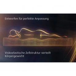 TEMPUR Viscoschaummatratze Sensation Breeze - 100 x 200cm -Schlafzimmer Verkaufe DE 1000244970 210407 14265900209 ICON DETAILS P000000001000244970 icon seal