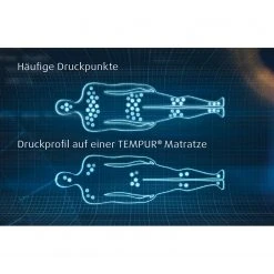 TEMPUR Viscoschaummatratze Cloud Supreme - 90 x 200cm -Schlafzimmer Verkaufe DE 1000319759 220427 055 DETAILS P000000001000319759