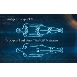 TEMPUR Viscoschaummatratze Hybrid Elite - 90 x 200cm -Schlafzimmer Verkaufe DE 1000319810 220427 055 DETAILS P000000001000319810