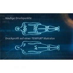 TEMPUR Viscoschaummatratze Original Supreme - 80 x 200cm -Schlafzimmer Verkaufe DE 1000319817 220428 600 ICON DETAILS P000000001000319817 icon seal