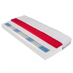 BeSports Taschenfederkernmatratze Active Flex - 90 x 200cm - H4 -Schlafzimmer Verkaufe DE 1000328631 220131 08400400050 DETAILS P000000001000328631