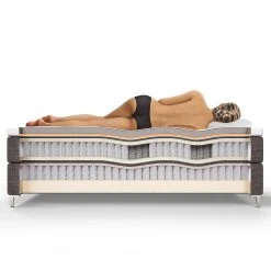 Schlaraffia Boxspringbett Aida Komfort - Webstoff - Anthrazit - Doppelmatratze H2/H3 -Schlafzimmer Verkaufe DE 1000351468 220616 070 DETAILS P000000001000351468