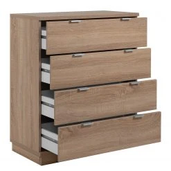 Loftscape Kommode Alcester II - Eiche Sonoma Dekor -Schlafzimmer Verkaufe DE 1000366185 220816 035 DETAILS P000000001000366185