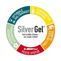 Breckle 7-Zonen Kaltschaum-Matratze Sleep Gel 2 - 180 x 200cm - H3 -Schlafzimmer Verkaufe DE 7 zonen komfort kaltschaum gel matratze sleep gel 2 80 x 200cm h2 bis 80 kg 2656490