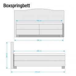 Ridgevalley Boxspringbett Bottna - Anthrazit - 180 x 200cm - Bonellfederkernmatratze - H2 -Schlafzimmer Verkaufe DE boxspringbett bottna strukturstoff 180 x 200cm h2 bis 80 kg bonellfederkernmatratze anthrazit 4302512