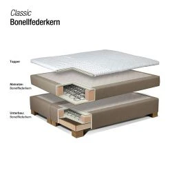 Loftscape Boxspringbett Harmony - Ecru - 100 x 200cm - Bonellfederkernmatratze - H3 - Kaltschaumtopper -Schlafzimmer Verkaufe DE boxspringbett harmony ecru inklusive topper 1314780