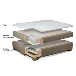 Loftscape Boxspringbett Sandor - Ecru - 140 x 200cm - Tonnentaschenfederkernmatratze - H2 -Schlafzimmer Verkaufe DE boxspringbett sandor ecru inklusive topper 1316090