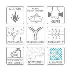 f.a.n. Adaptionsmatratze Comfort T - Tonnentaschenfederkernmatratze - 80 x 200cm - H2 -Schlafzimmer Verkaufe DE f a n adaptionsmatratze comfort t tonnentaschenfederkernmatratze 80 x 200cm h2 bis 80 kg 3181213