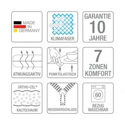 F.a.n. 7-Zonen-Matratze Nova Dream Med Super KS - Ortho-cel-Kaltschaumkern - 140 x 200cm - H2 -Schlafzimmer Verkaufe DE frankenstolz 16 04 2015 2888822